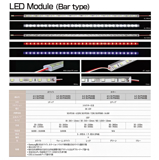 LEDmodule_DC12VBar