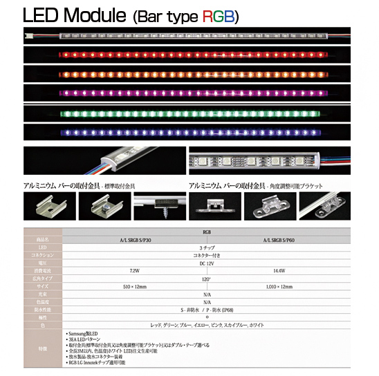 LEDmodule_DC12VBarRGB